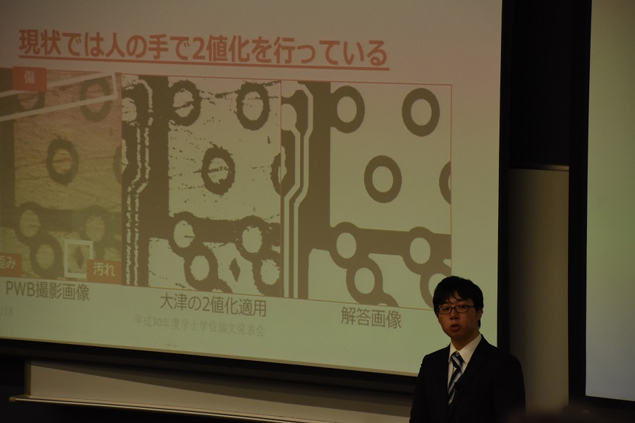 平成30年度卒業研究・プロジェクト研究発表会