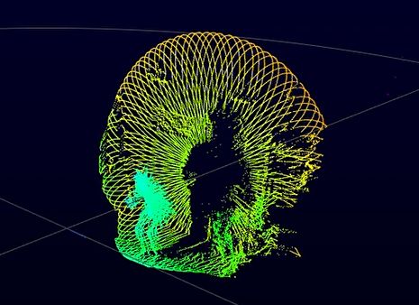 3DLiDAR 到着