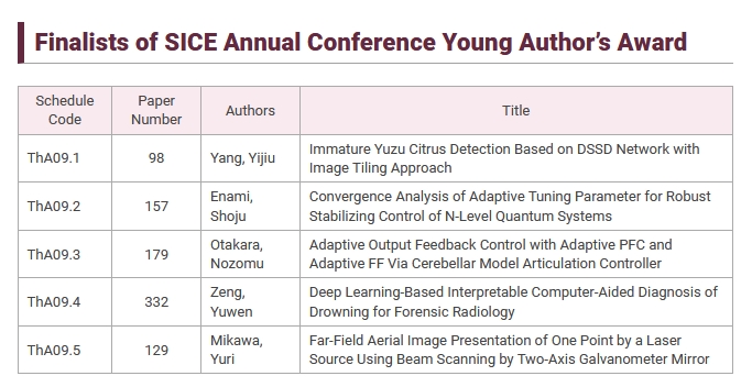 Yang君がSICE Young Author’s Award Finalistsに選出されました